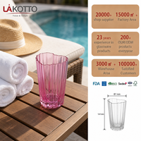 Verre sans pied LAKOTTO festonné 320 ml rose cristal côtelé pour service de table en restaurant et bar, verrerie en gros, logo OEM