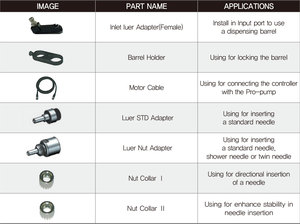[TAEHA] Pompe à piston haute pression avancée 1K, système de distribution PRO-PUMP, câble moteur, garantie 3 ans, poids léger 0,1 kg - Product Image 2