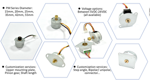 Bộ Điều Khiển Động Cơ Bước 12V Chuyên Nghiệp <span class=keywords><strong>Arduino</strong></span> Bán Chạy - Product Image 3