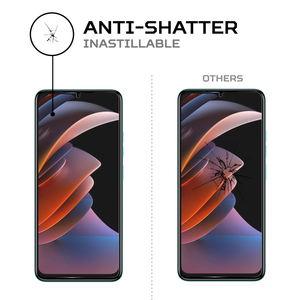 ฟิล์มกันรอยหน้าจอ ANTISHOCK สำหรับเทคโน สปาร์ค โก 2023 ฟิล์มป้องกันระดับพรีเมียมสำหรับจอแสดงผลของโทรศัพท์ - Product Image 5