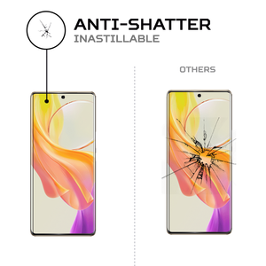 ฟิล์มกันรอยหน้าจอ ANTISHOCK สำหรับวีโว่ วี 29 ไลท์ 5 จีฟิล์มป้องกันระดับพรีเมียม - Product Image 5