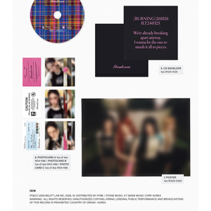 ILLIT - BREAK EVEN มินิอัลบั้มชุดที่ 5 รุ่นโฟโต้บุ๊ค (QUIET / MAD / BURNING / Set Ver) - Product Image 4