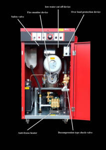 Lavadora de alta presión de agua caliente, MR-50-2-01, fabricada en Japón, alta calidad - Product Image 4