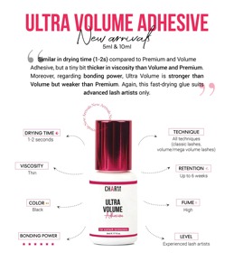 Ultra Volume <b>Adhesive</b> Best Selling False Eyelash Glue Fast Drying Eyelash Extension 1 s Glue Super Bonder Volume <b>Lash</b> Extension - Product Image 2