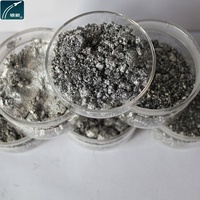 Pigment métallique en pâte d'aluminium à base de solvant, à bonne dispersion, non défoliant, 25 µm, forme de pièce d'argent, pour revêtements anticorrosion