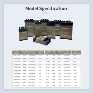 400W ngoài trời dẫn chiếu sáng biến áp không ướt 12V AC DC nguồn chuyển mạch cung cấp điện - Product Image 6