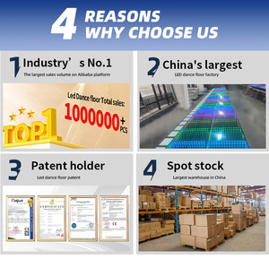 พื้นเต้นรำแบบอินเทอร์แอคทีฟ LED ของ Usa Warehouse ขนาด 50x50 ซม. เปลี่ยนสีได้ ลายดาว 3 มิติ แบบเรืองแสง สำหรับสนามเด็กเล่นในร่ม - Product Image 3