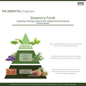 AMOS-Shampooing au thé vert professionnel, 500g, à base de plantes, rafraîchissant, hydratant, huile d'arbre à thé - Product Image 5