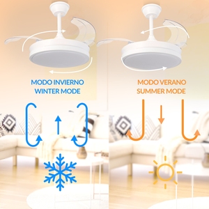 Leduni พัดลมเพดานสีขาวทันสมัย24W LED 32W มอเตอร์ DC หรี่แสงได้ ABS คริสตัล220V SAA Ø91 cm รีโมทคอนโทรล Thor ได้รับการรับรอง - Product Image 5