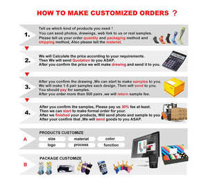 Punta de talón reforzada, tela suave duradera, entrenamiento, ciclismo, gimnasio, fitness, ajuste cómodo para hombres y mujeres, calcetines atléticos transpirables - Product Image 2