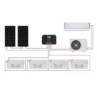 Climatiseur solaire mini-split 9000 Btu pour maison, climatiseur solaire hybride hors réseau DC, climatiseur solaire alimenté par batterie