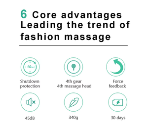 LJ Vente en gros Électrique Impulse Professional Mini Charging Fascia Gun <span class=keywords><strong>Accessories</strong></span> Wireless Vibration Portable <span class=keywords><strong>Massage</strong></span> Gun - Product Image 3