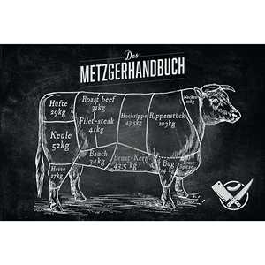 Conception d'affiche accrocheuse pour le guide du boucher - Product Image 5