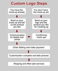 Filles Cool été hauts 250G confortable coton français éponge Spaghetti sangle haut Logo personnalisé sans manches T-shirts Camisole - Product Image 5