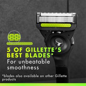 Repuestos de Cuchillas para Afeitadora GilletteLabs, Recortadora de Precisión Ultimate, 5 Cuchillas de Repuesto, Compatible con la Barra Exfoliante y las Afeitadoras con Calefacción - Product Image 3