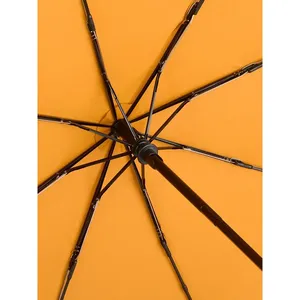 Custom Mini AC <b>Umbrella</b> for Merchandising - Product Image 5