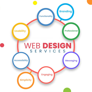 Servicios de diseño de sitios web por diseñadores web profesionales de la India | Solución Webcom - Product Image 1