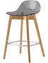 Taburete Fijo Moderno con Estructura de Madera Maciza y Asiento de Policarbonato, Tapicería de Tela Ecológica para Apartamentos y Escuelas - Product Image 4