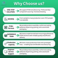 Servicios de Fabricación de PCB y PCBA, Prototipos, Producción y Ensamblaje de Circuitos Impresos Personalizados