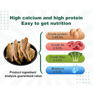 Замораживание-сушеные маленькие желтые закуски горлахи с высоким питанием защищают желудок и кишечник, подходящие для взрослых кошек и собак - Product Image 4