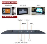 10.1 Inch Industrial All in One PC Desktop Android Panel PC Touch Monitor Bvs POE Embedded computer for Smart Display Factory
