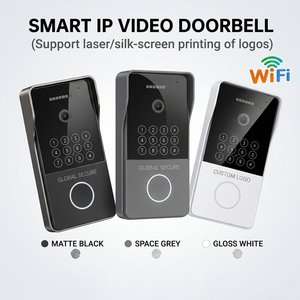 Système d'interphone vidéo PoE <span class=keywords><strong>extérieur</strong></span> Hiwink 1080P, <span class=keywords><strong>sonnette</strong></span> intelligente compatible ONVIF et panneau de contrôle Tuya pour immeubles multi-familles - Product Image 1