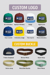 6 paneles gorra de béisbol OEM impermeable todo el sombrero de tela para hombres jóvenes niños de goma personalizada o logotipo tejido fabricante de Vietnam - Product Image 6