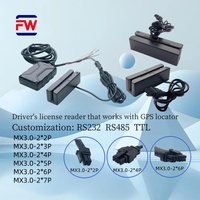 Pembaca Kartu Magnetik Antarmuka Serial RS485/TTL/RS232 Kompatibel dengan Pelacak GPS untuk Aplikasi Manajemen Armada