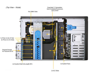 Serveur Supermicro SYS-740GP-TNRT DP Intel, poste de travail en tour avec 4 GPU
