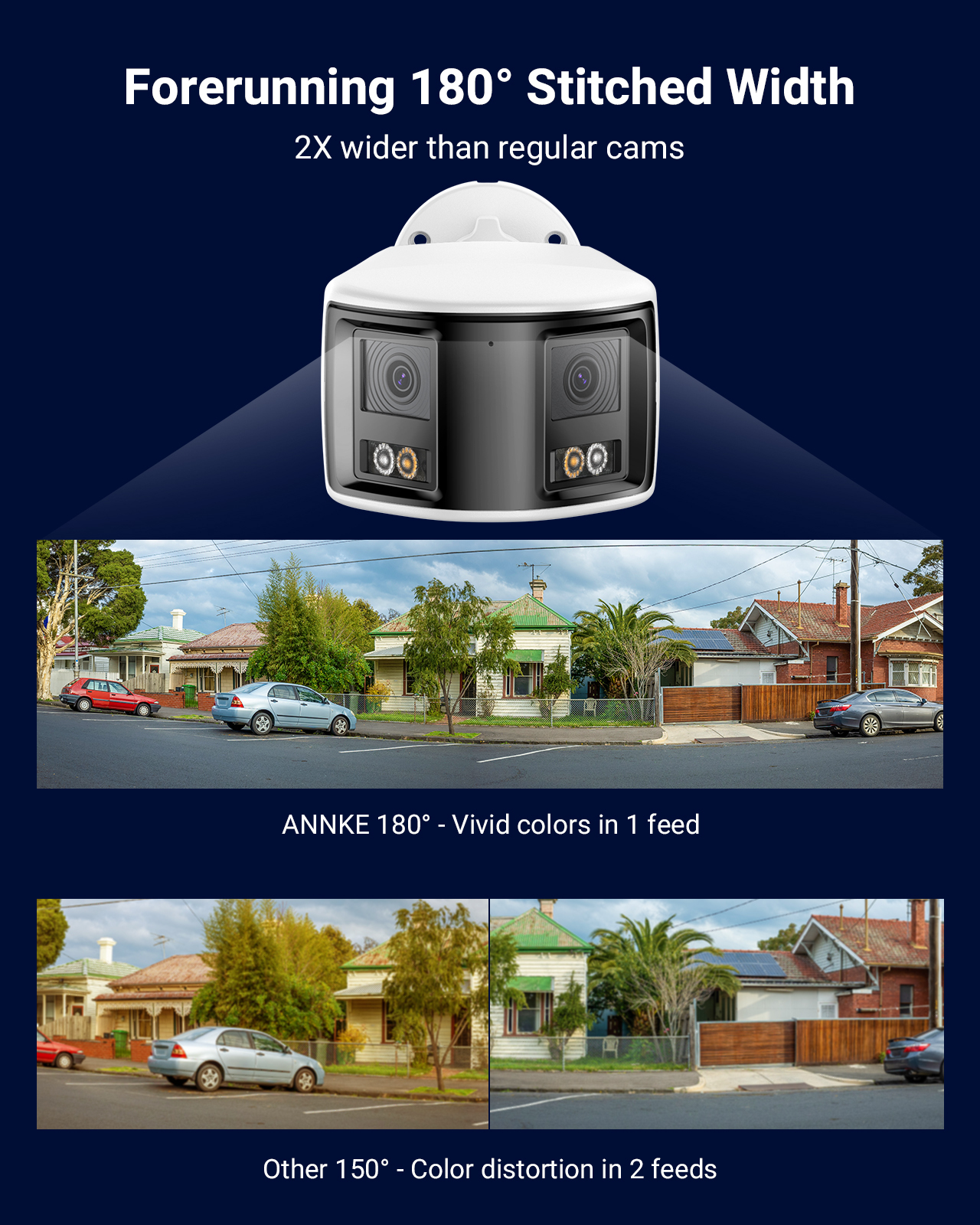 ANNKE FCD600 6MP Dual Lens 180 Degree Panoramic Bullet AI PoE IP Camera Two Way Audio Smart Hybrid Light IP67 Network Camera · image 2