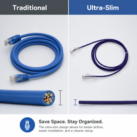 Kabel Patch Ethernet Cat6 UTP Ultra Tipis 28AWG Tembaga Telanjang Terpilin 1000Mbps RJ45 Kabel Jaringan Gigabit Jaket PVC LSZH