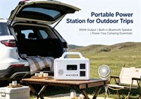 Stasiun Daya Portabel 300W dengan Speaker Bluetooth Terintegrasi, Powerwall LiFePO4, MSDS, UN38.3