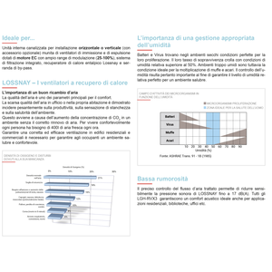 Unidad de Recuperación de Calor Entalpica (VMC) Mitsubishi Lossnay LGH-35RVX3-E para Sistemas HVAC - Product Image 4