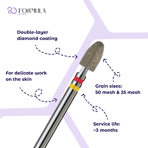 ดอกสว่านเจียรเล็บทรงโดมเพชรพรีเมียม ขนาด 4.0 มม. สีแดง+เหลือง สำหรับงานทำเล็บมือและเล็บเท้าระดับมืออาชีพ ดูแลหนังกำพร้า OEM - Product Image 2