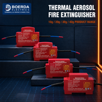 Système de suppression automatique d'incendie par aérosol sur rail DIN pour armoire de distribution électrique