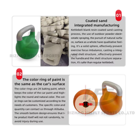 Kettlebell de compétition en fonte de 32 kg avec conception personnalisée Helfit à usage commercial