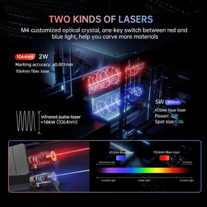 Machine de gravure laser <span class=keywords><strong>Mini</strong></span> <span class=keywords><strong>MR</strong></span>.CARVE M4 Graveur laser Connexion Wifi Gravure sur téléphone portable Designs sur Lea - Product Image 3