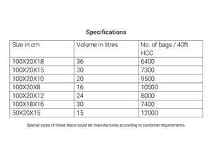 Disques et pièces de tourbe de coco pour le démarrage des graines et la croissance des racines Meilleure option de sol naturel avec propriétés antifongiques en stock maintenant - Product Image 6