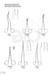 Ligature dentaire et ciseaux à fil universels 12cm Instruments dentaires en acier inoxydable de haute qualité Vente en gros - Product Image 5