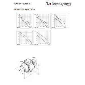 Ventilador de Extracción en Línea Tecnosystemi, Ventilador de Flujo Mixto - Product Image 4