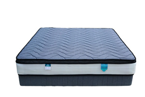 Wholesale EGONO C Pocket Spring Mattress Independent Coil Durable Breathable Soft Support Mattress for Hospitality Supply - Product Image 2