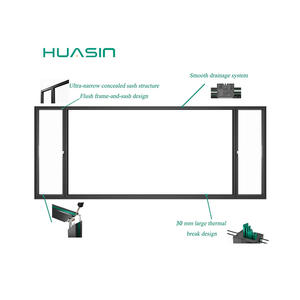 Finestre e Porte in Alluminio ad Apertura Interna di Alta Qualità Huasin, Prezzo di Fabbrica, Certificati Personalizzati Standard USA, Progetto Canada - Product Image 3