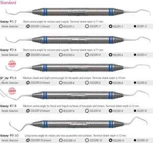 Source d'alimentation manuelle d'instruments chirurgicaux dentaires rigides longs standard de Gracey - Product Image 1