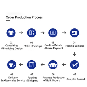 OEM logotipo personalizado conjunto de Jogger lavado con ácido media cremallera sudadera de gran tamaño de lana pantalones cortos conjuntos Streetwear 2 piezas trajes cortos - Product Image 4