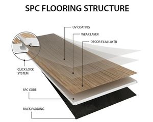 Capa de desgaste duradera de 2,0mm ecológica, suelo LVT, moderno PVC impermeable, sala de estar, baño, fácil mantenimiento residencial - Product Image 3