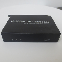 Codificador de Video IP para IPTV con Transmisión E-Wifi, H264, H.265, HEVC, RTMP, RTSP