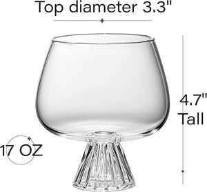 Copas de cóctel tipo veneciana para ginebra, <span class=keywords><strong>tonic</strong></span>, Aperol Spritz, sangría, vino, copas de cristal, globos de cristal, para <span class=keywords><strong>bar</strong></span> en casa, bebidas ecológicas - Product Image 5