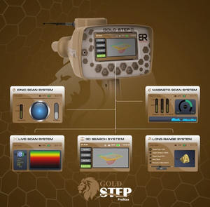 Detector de Metales y Oro Original BR SYSTEMS Gold Step Pro Max de Calidad 100% - Product Image 3