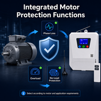 Controlador de Motor Remoto 4G CA 380V Trifásico de hasta 30kW con Monitoreo por Aplicación Móvil y PC para Integración con Panel de Control