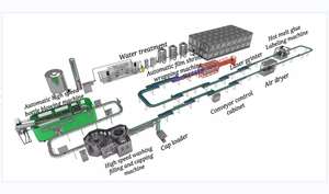 Semi Auto 1l 2l 5l 20l Garrafa De Água De Plástico Máquina De Moldagem Por Sopro De Máquina De Sopro De Garrafa <span class=keywords><strong>PET</strong></span> Preço - Product Image 3